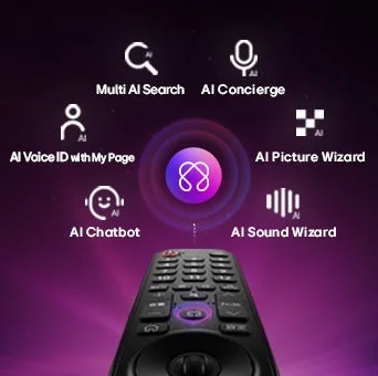 Multi AI Search AI Concierge AI Voice ID