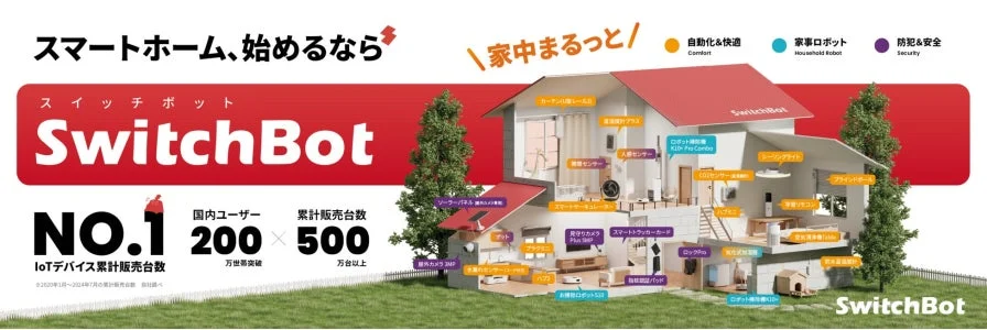 SwitchBot製品ラインナップ
