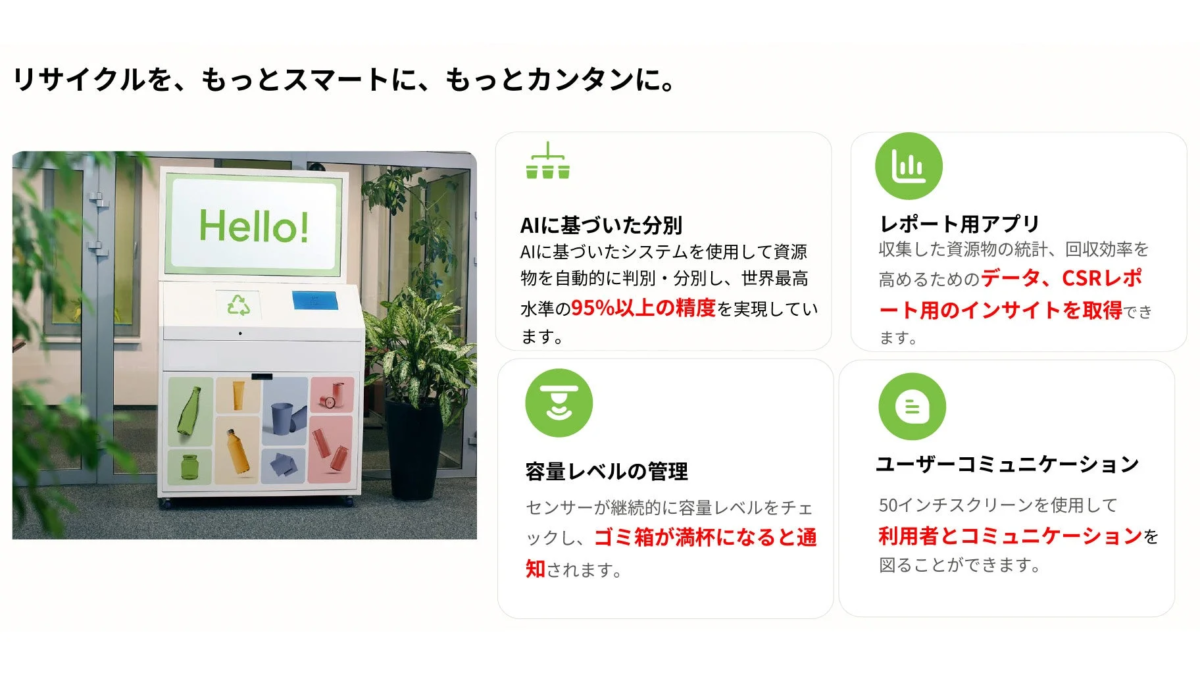 AIを活用したスマートなリサイクルソリューション