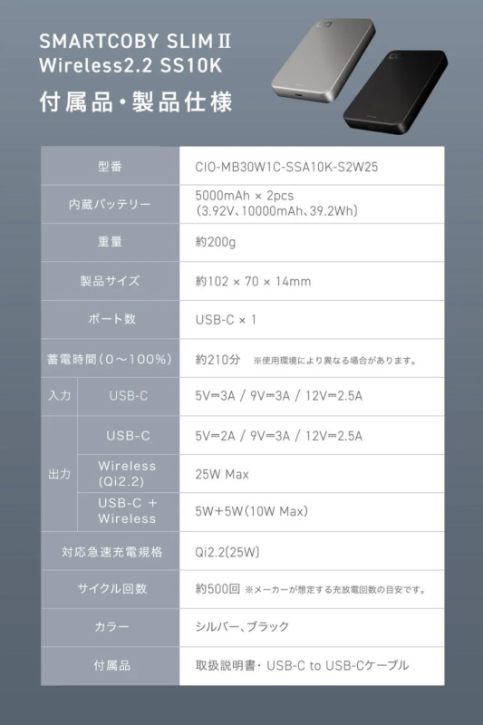 SMARTCOBY SLIM II Wireless2.2 SS10K 付属品・製品仕様