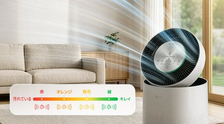 スマートディスプレイの表示