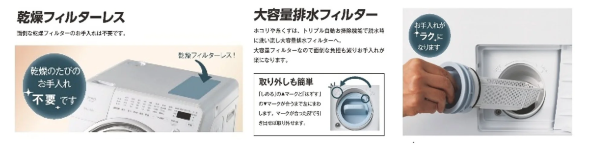 乾燥フィルターレスと大容量排水フィルター