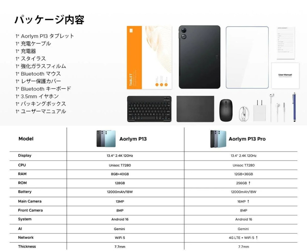 付属品