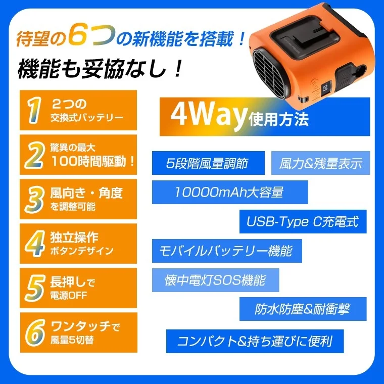 6つの新機能