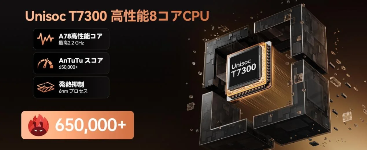 Unisoc T7300 CPUの性能図