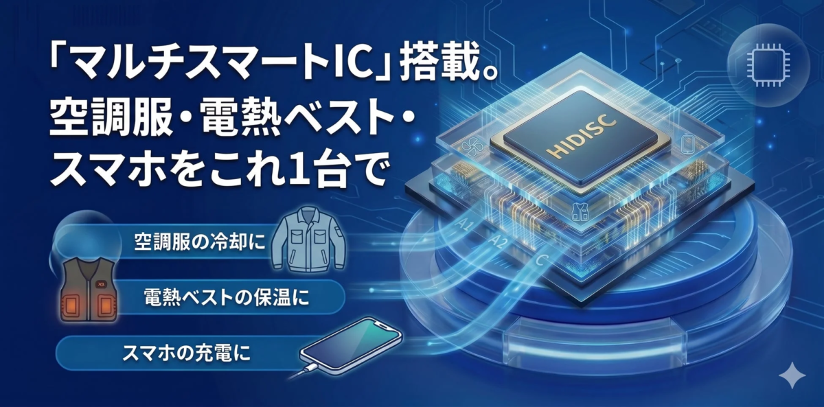 マルチスマートIC