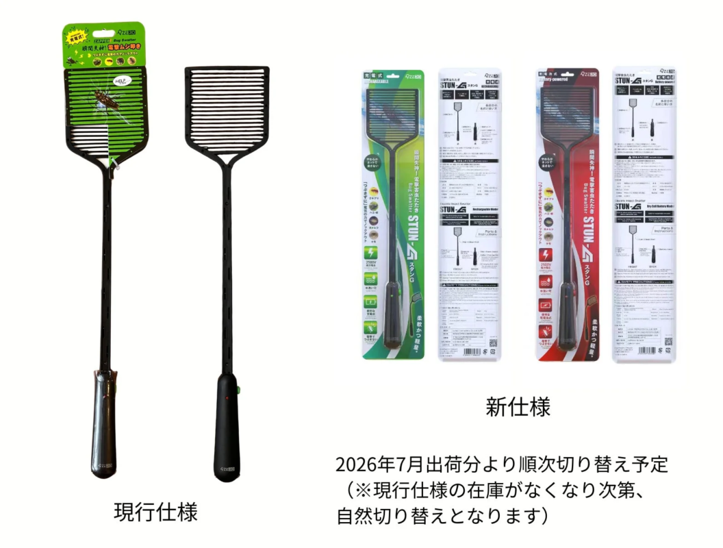 製品概要