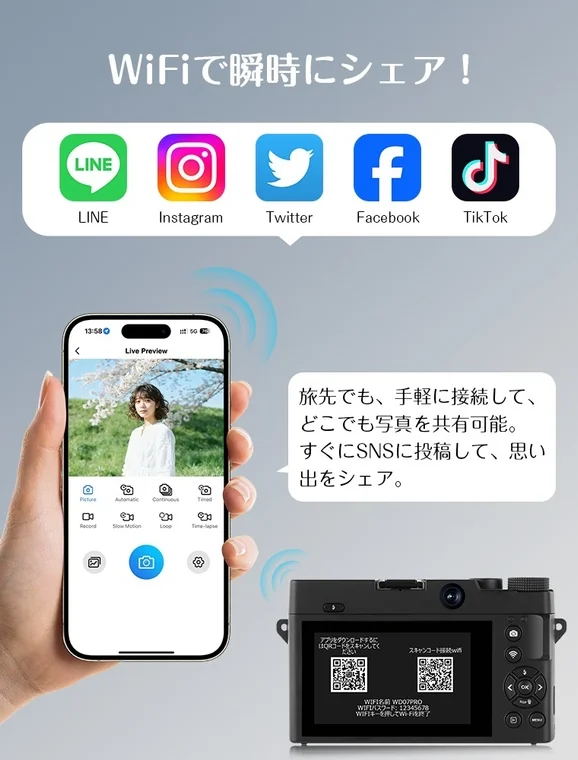 WiFi機能によるSNS共有