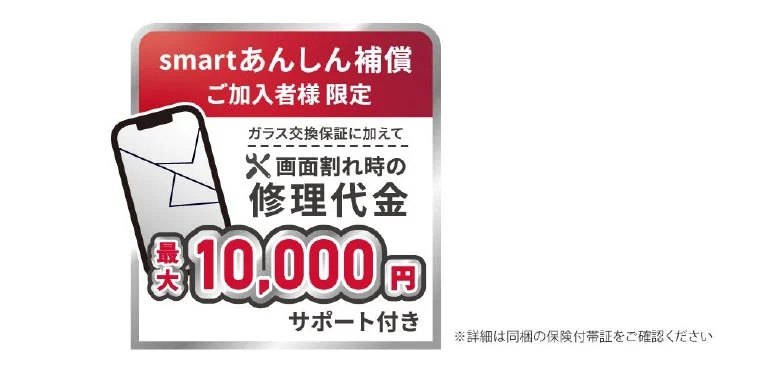 smartあんしん補償と10,000円サポート