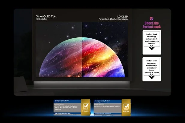 LG OLED Perfect Black & Perfect Color display