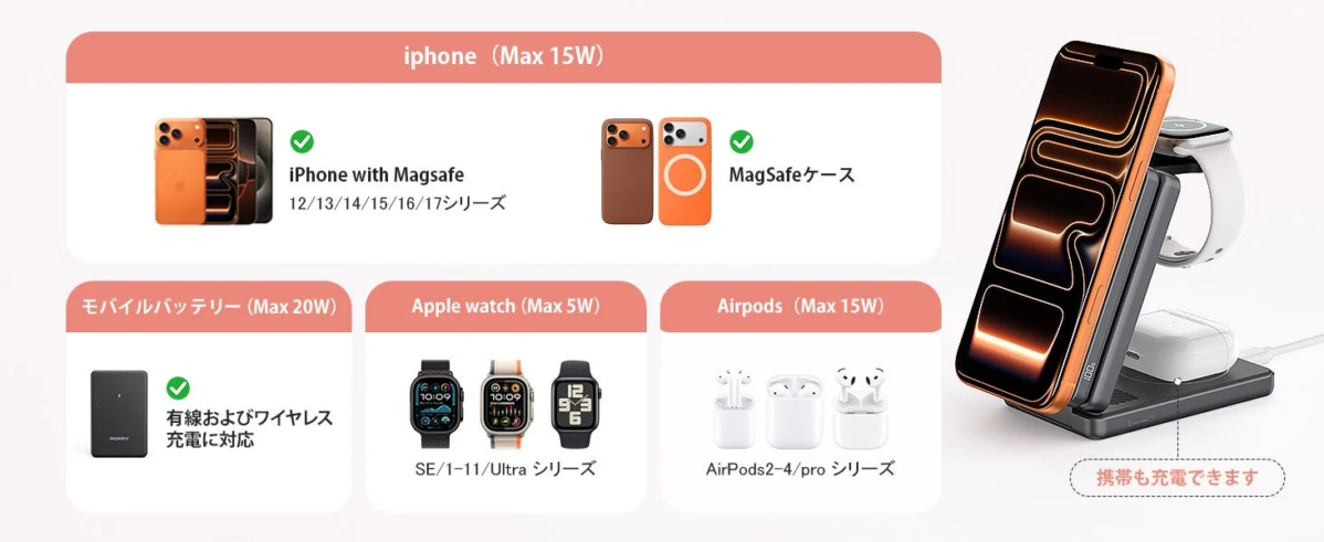 マルチデバイス充電