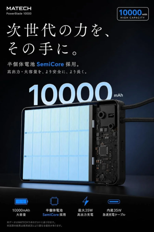 半固体電池 SemiCore 採用