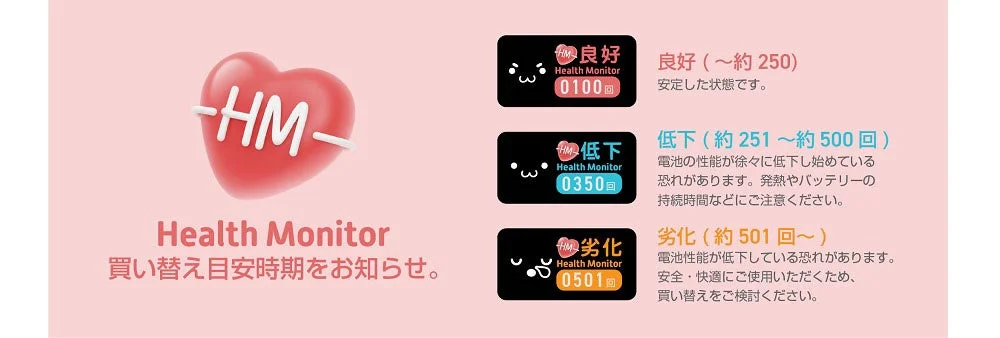 Health Monitor
