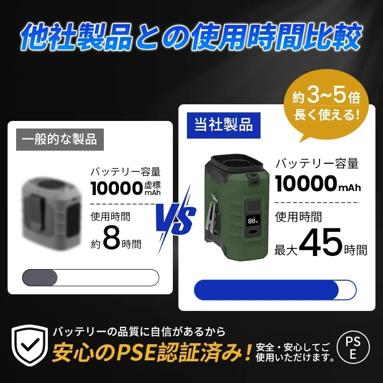 最大45時間連続使用