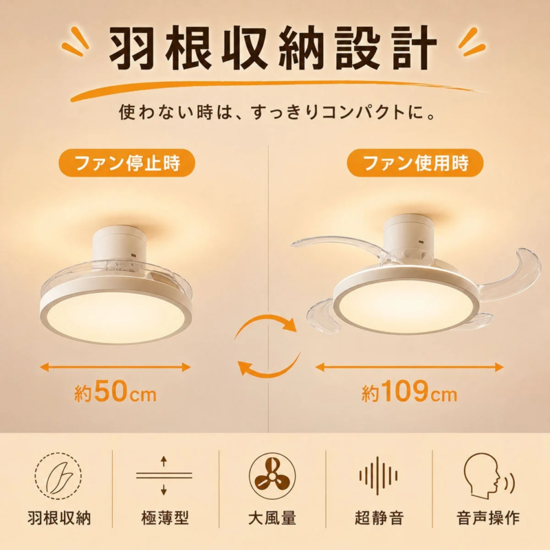羽根収納設計