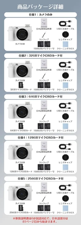 商品パッケージとSDカードの選択肢