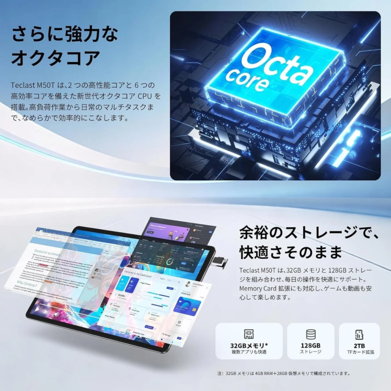 Teclast M50T オクタコアCPUとメモリ