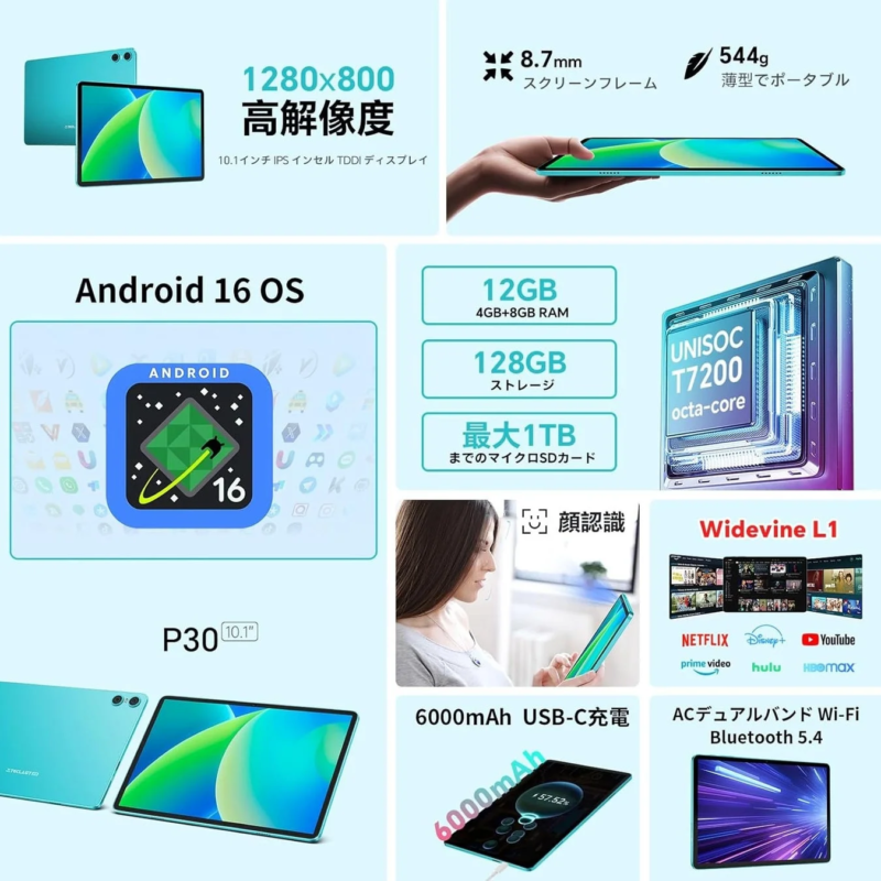 12GB RAM+128GB ROM+1TB 拡張 + Unisoc T7200 8 コア CPU