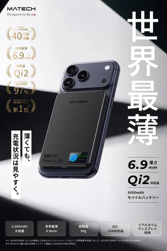 MagOn Prime Ultra Slim 5000
