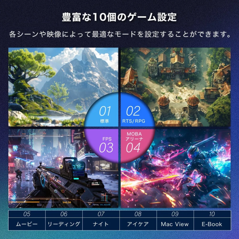 豊富な10個のゲーム設定