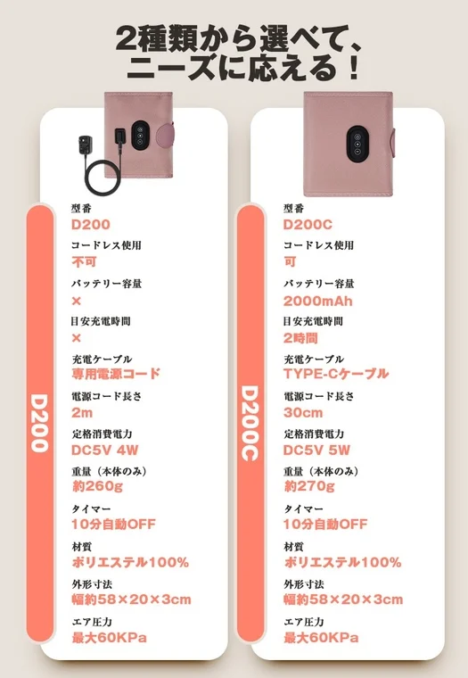 ふくらはぎケア機D200とD200Cの比較