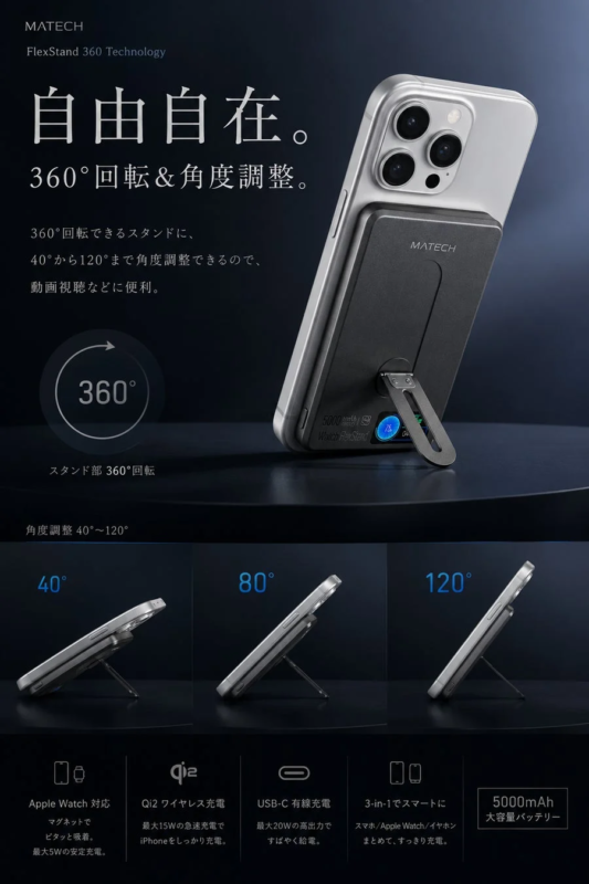 360°回転FlexStand Technology