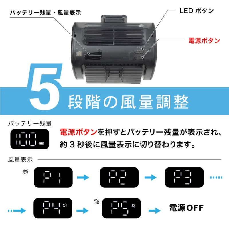 バッテリー残量・風量表示