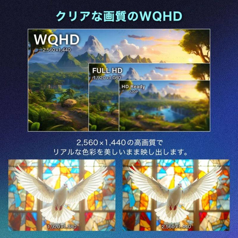 クリアな画質のWQHD