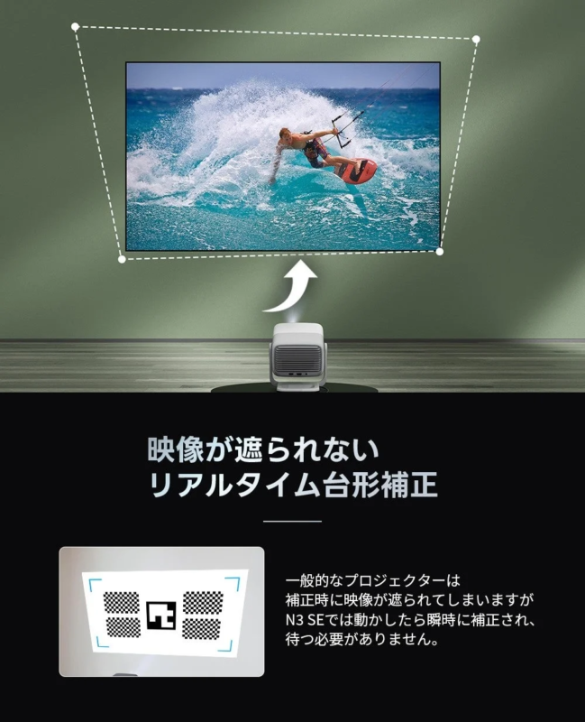 映像が遮られない リアルタイム台形補正 一般的なプロジェクターは 補正時に映像が遮られてしまいますが N3 SEでは動かしたら瞬時に補正され、 待つ必要がありません。