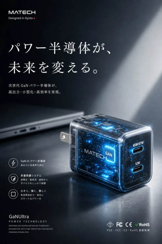 MATECH SoniCube 67W GaN III