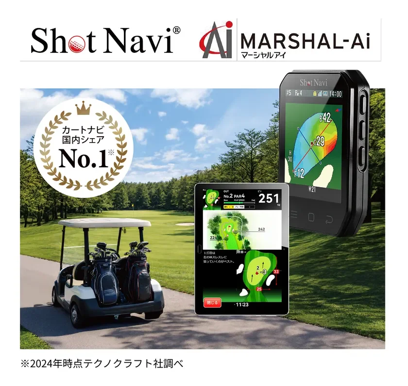 ピンポジション表示