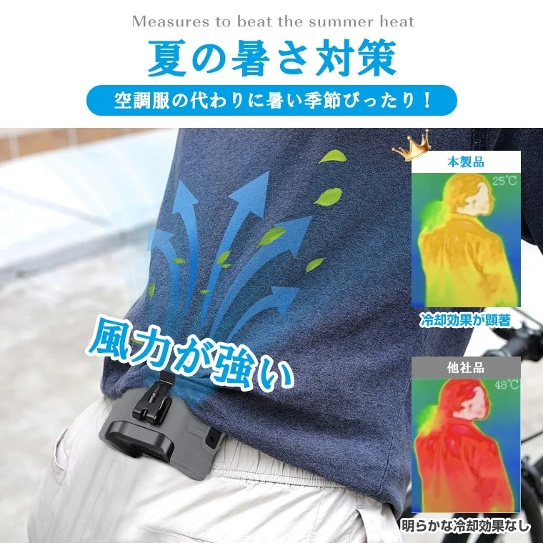 猛暑常態化時代の熱中症対策ニーズに対応