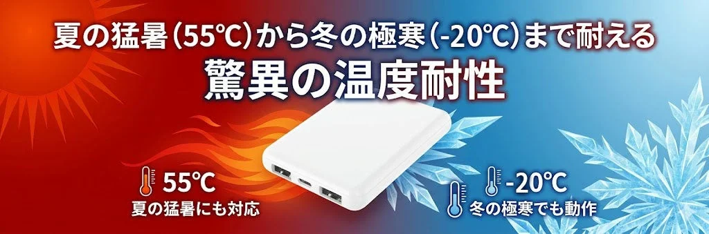 驚異の温度耐性