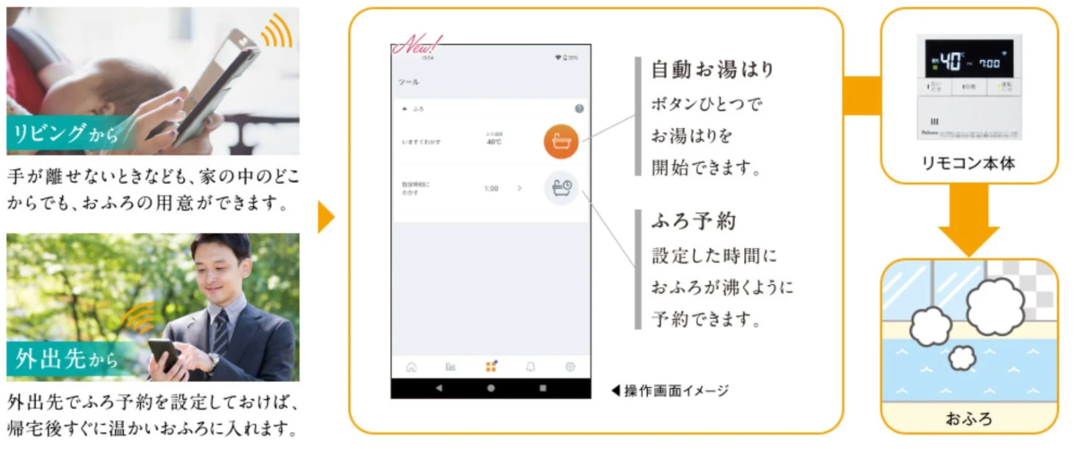 HomeLinkアプリ操作画面イメージ、お風呂の遠隔操作