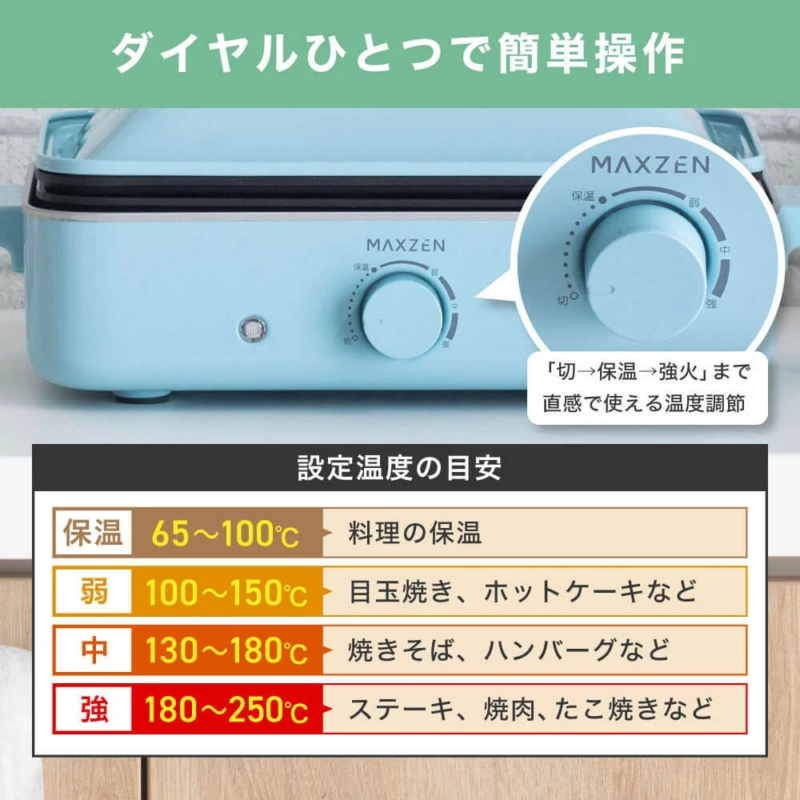 ダイヤル操作