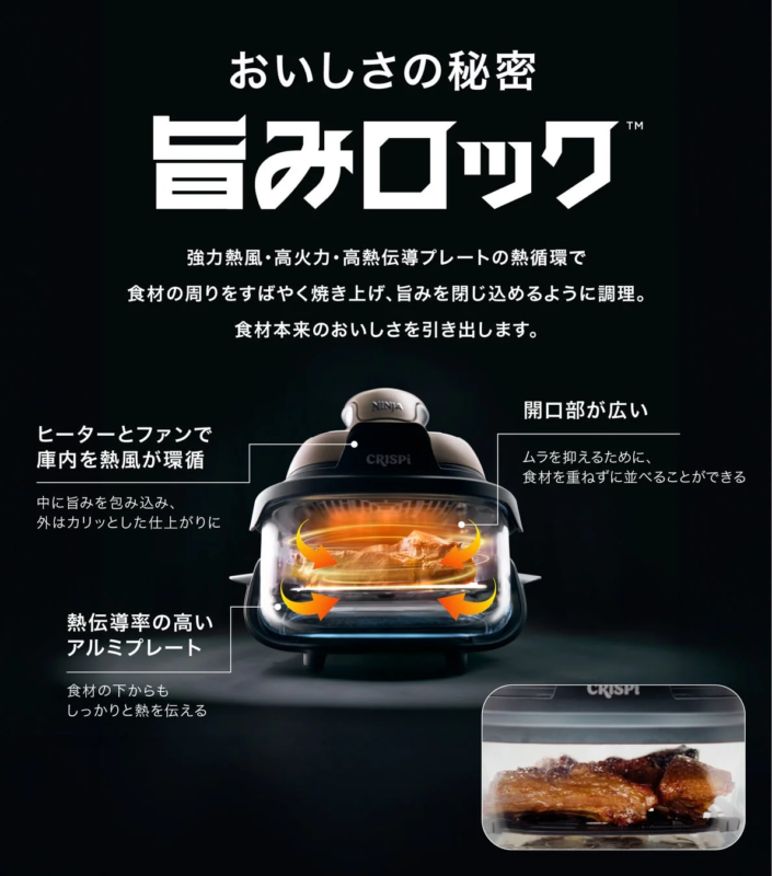 旨みロック™技術の説明図