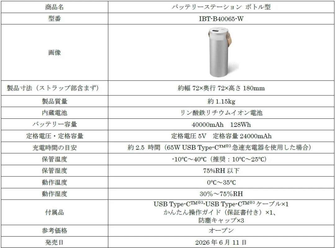 バッテリーステーション ボトル型の製品仕様