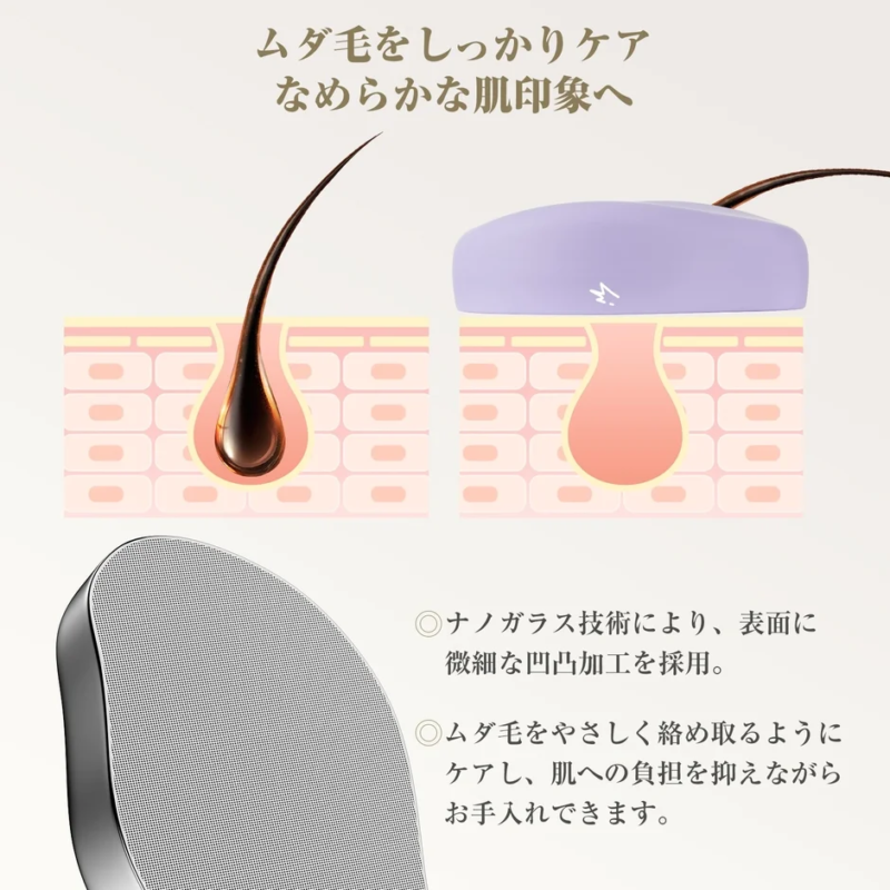 ナノガラス技術によるムダ毛ケアの説明