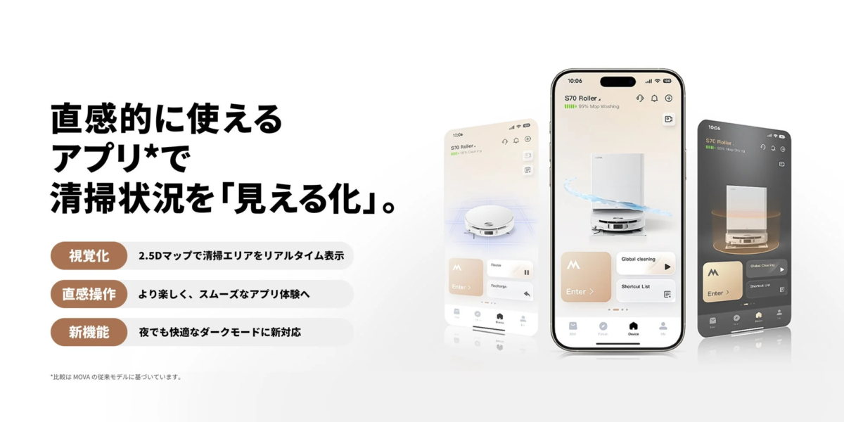 アプリによる清掃状況の可視化