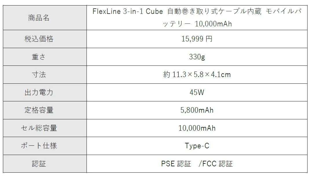 FlexLine 3-in-1 Cube製品仕様