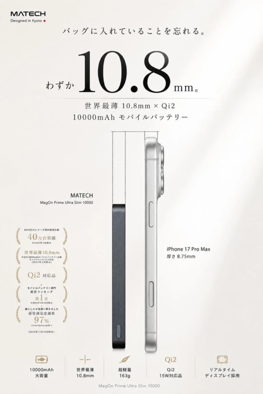 薄さ10.8mmのモバイルバッテリー