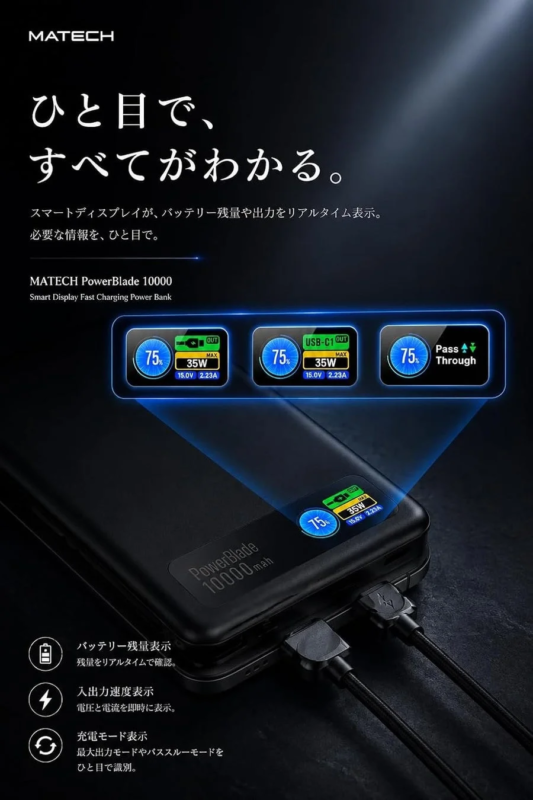 スマートディスプレイと内蔵ケーブル