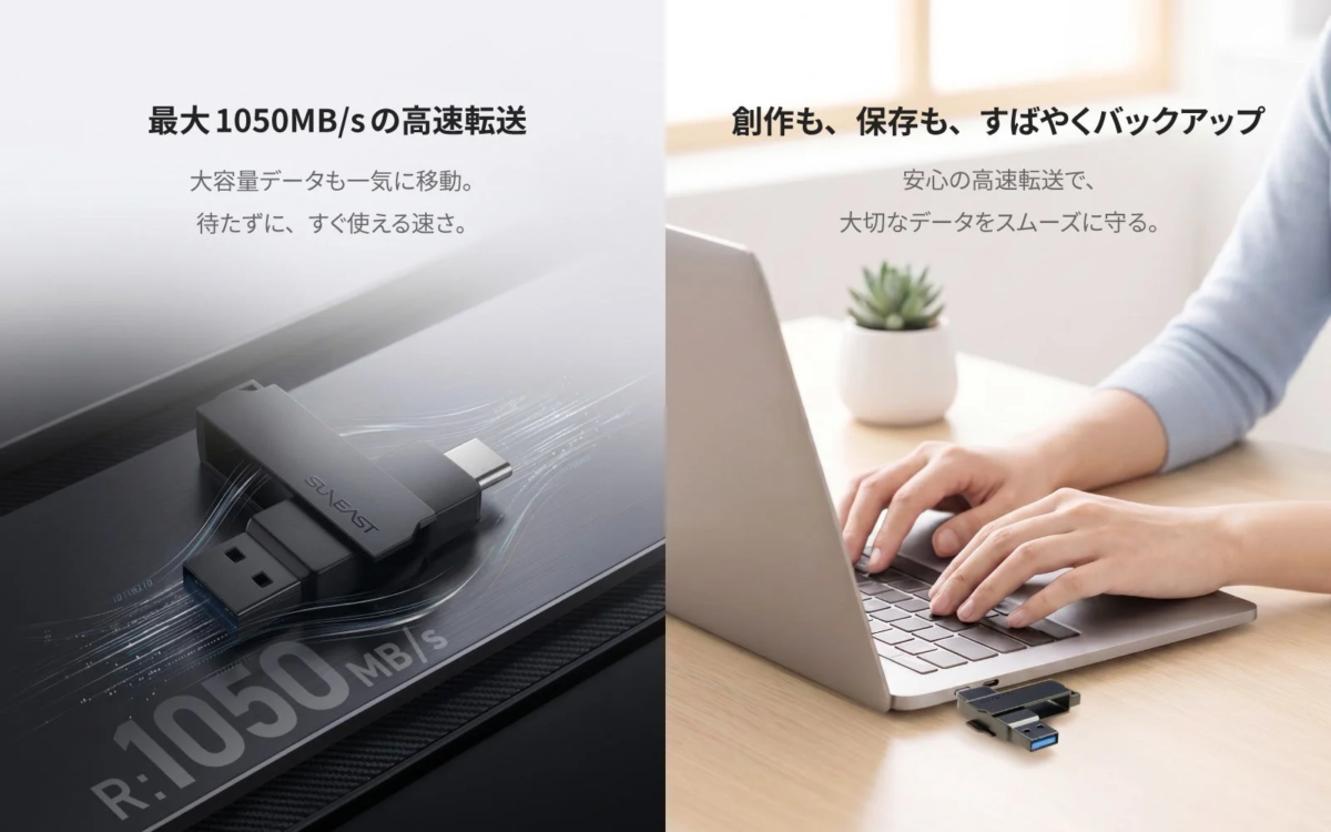 高速転送イメージ
