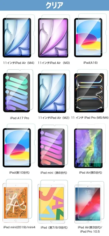 様々なiPadモデルに対応するクリアタイプのスクリーンプロテクターが一覧で示されています。各モデル名が明記され、互換性を分かりやすく提示しています。