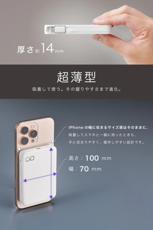 iPhoneの背面に吸着して使用する超薄型モバイルバッテリーの紹介画像です。厚さ約14mm、高さ100mm、幅70mmとコンパクトで、スマホと一緒に持ちやすく操作しやすいデザインが特徴です。