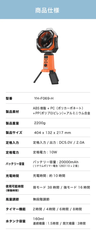 製品の仕様