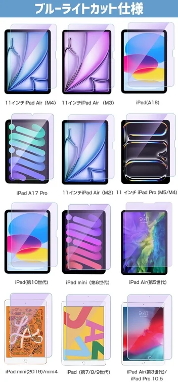 様々なiPadモデルに対応するブルーライトカット仕様の液晶保護フィルムを紹介する画像です。最新のiPad Air (M4)から旧世代のiPad miniまで、幅広いモデルの互換性が一覧で示されています。
