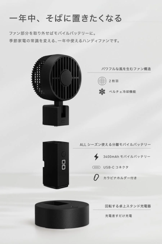 製品全体の機能