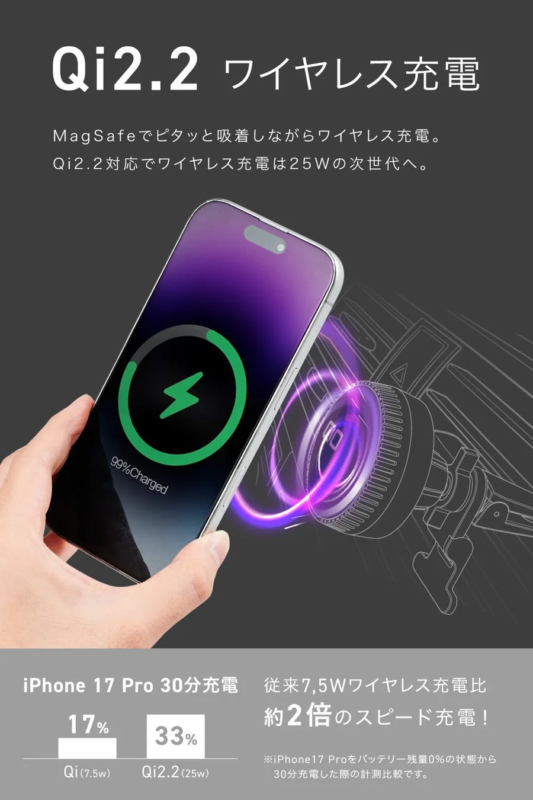 充電速度比較