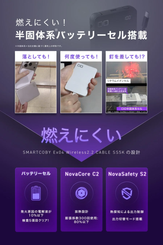 燃えにくい半固体系バッテリー搭載のSMARTCOBY Ex04 Wireless2.2 CABLE SS5Kモバイルバッテリー。落下や釘刺しにも強い高い安全性、低電解液、放熱設計、熱探知出力制御などの特長を訴求しています。